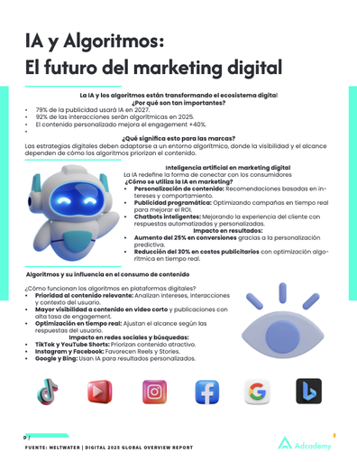 IA y Algoritmos: El futuro del marketing digital