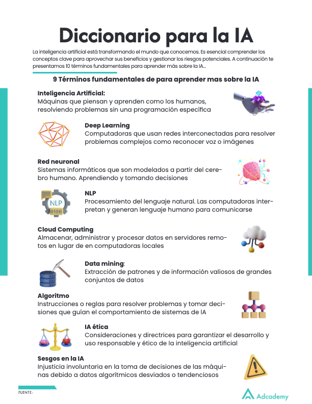 Diccionario para la IA