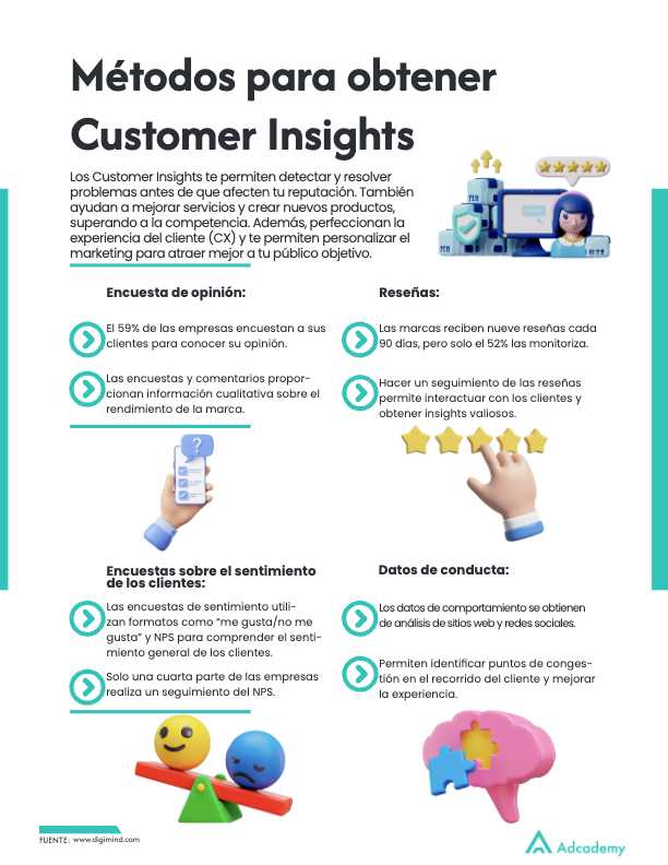 8 Métodos para obtener customer insights