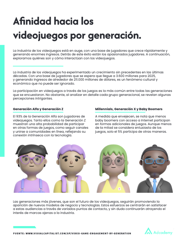 Afinidad hacia los videojuegos por generación